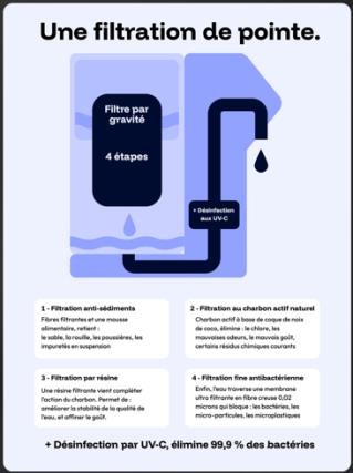 Une image contenant texte, capture d’écran, Police, Impression Description générée automatiquement